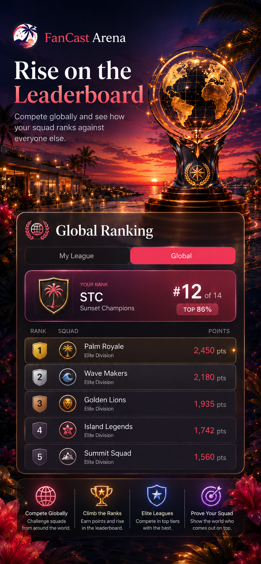 Leagues and leaderboard screen